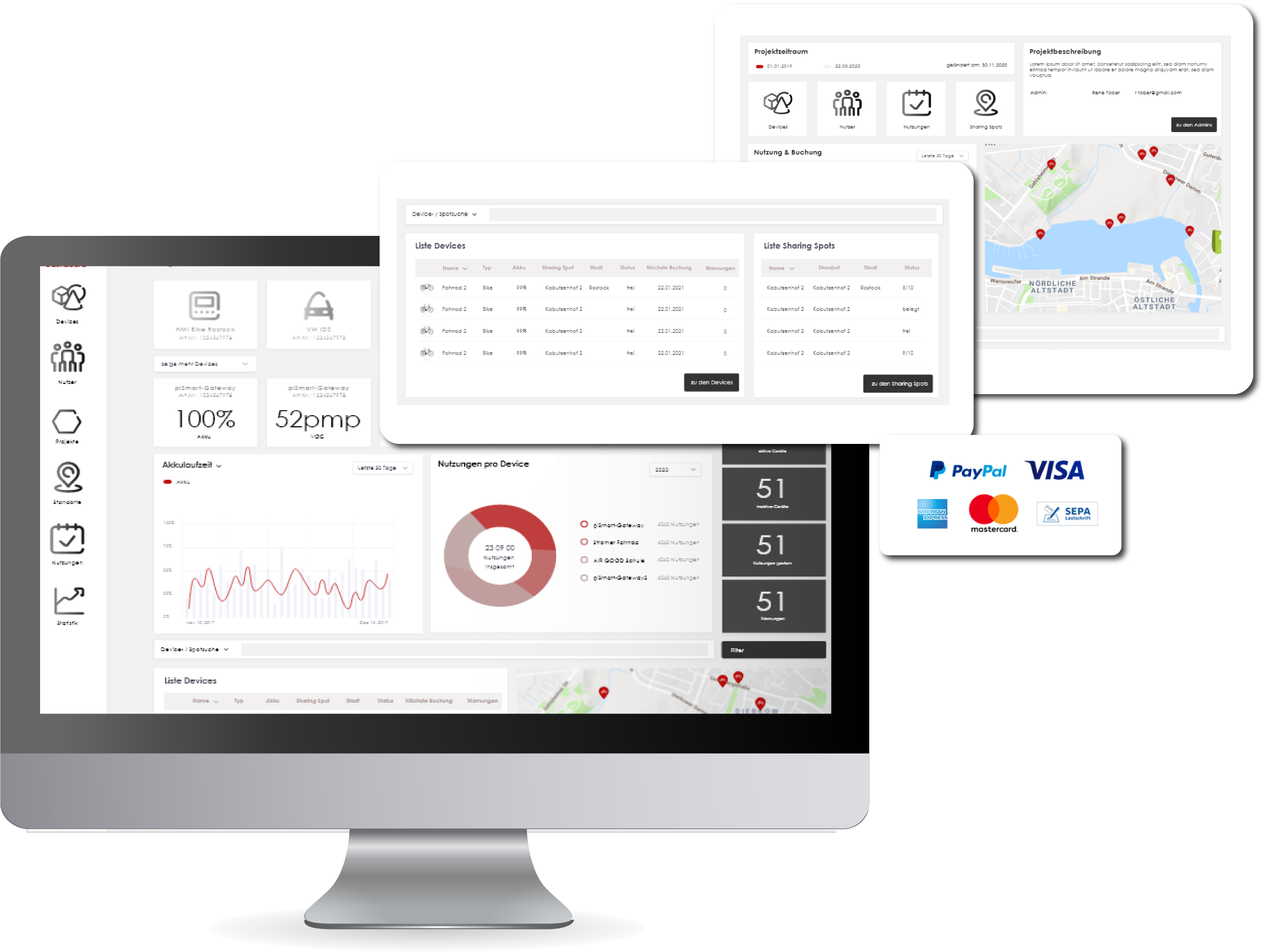 Webbasierte Fleet Software Plattform by obALu